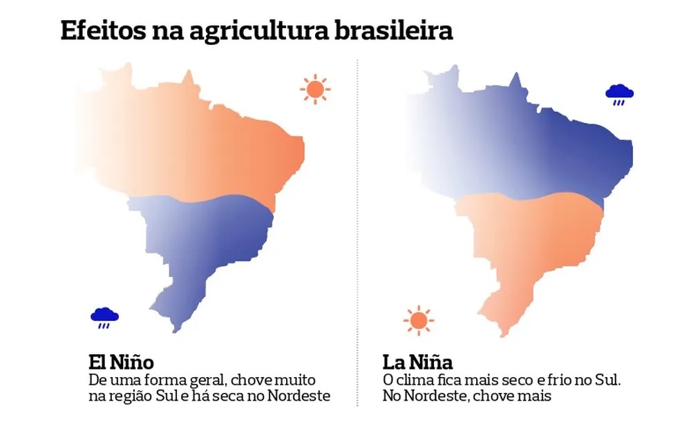 El Niño 2023/24 classificado como um dos cinco mais intensos da história El Niño 2023/24 classificado como um dos cinco mais intensos da história