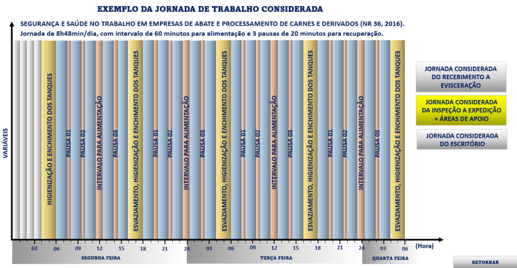 Fala Agro: objetivos da automação x Indústria 4.0 na refrigeração industrial Fala Agro: objetivos da automação x Indústria 4.0 na refrigeração industrial