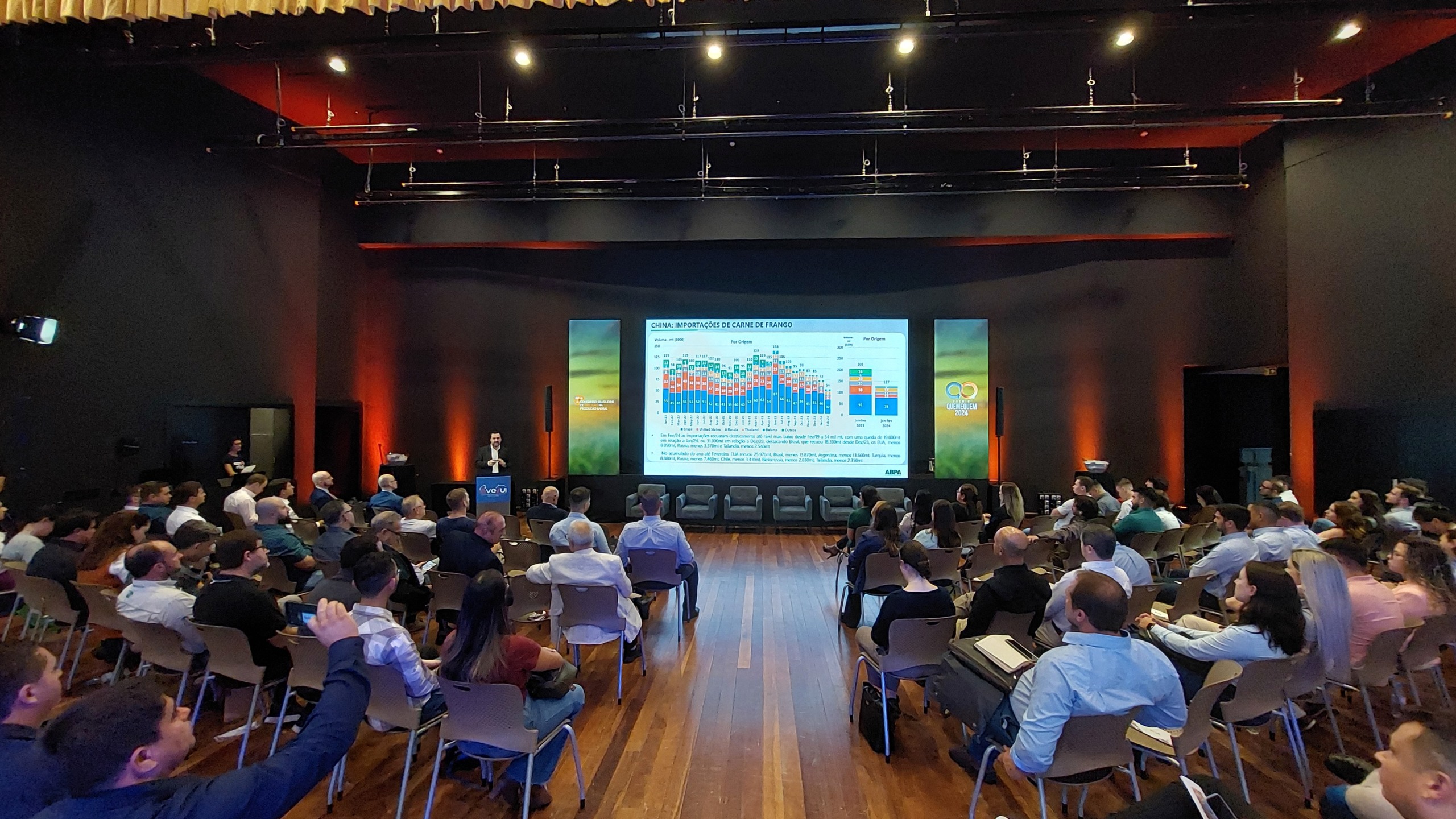Conjuntural focou no cenário e expectativas para os mercados de aves e suínos