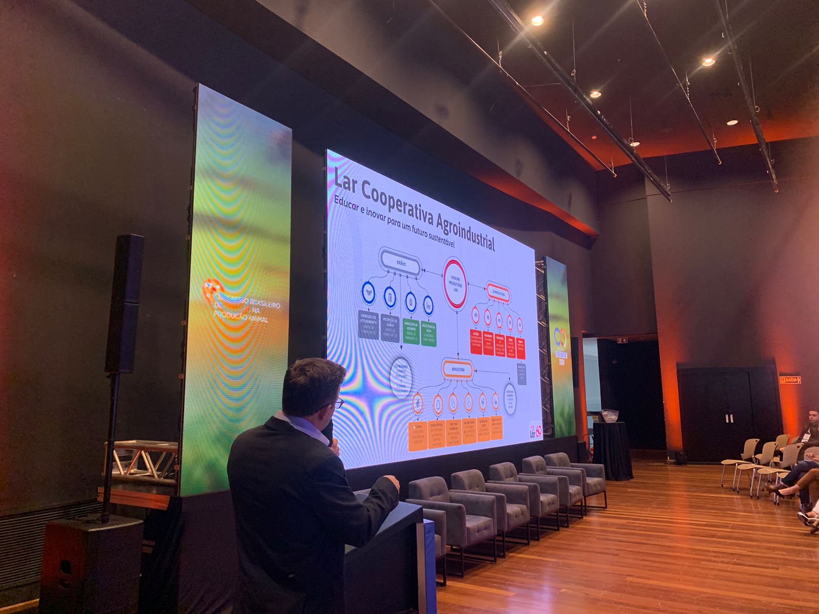 Conjuntural focou no cenário e expectativas para os mercados de aves e suínos