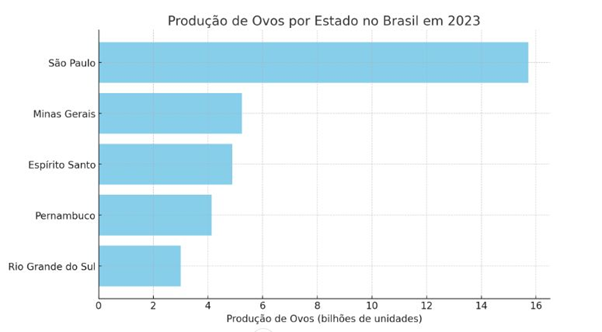 Panorama Semanal Agrimídia: anúncios de investimentos em suinocultura e recalls no mercado internacional marcam a semana 