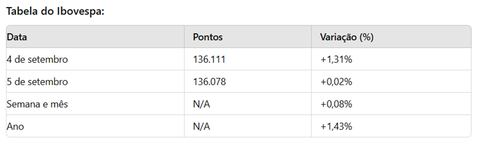 Resumo da Semana Agrimídia: desafios e oportunidades no agronegócio brasileiro são os destaques dessa semana