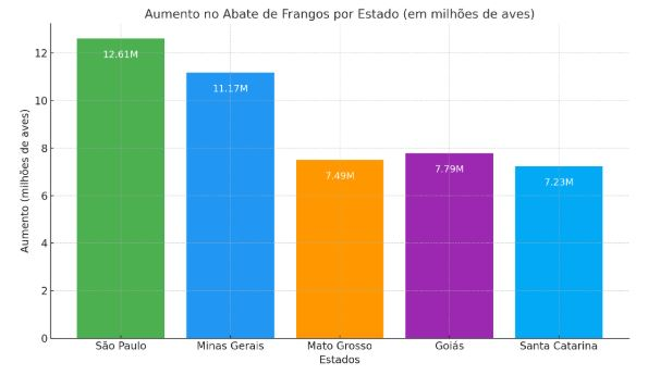Acordo Mercosul-UE, Lupion reeleito, crise ambientais e mais; fique por dentro de tudo que rolou no agro nesta semana 