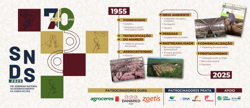 70 anos da ABCS: uma história que se encontra com o futuro da suinocultura 70 anos da ABCS: uma história que se encontra com o futuro da suinocultura